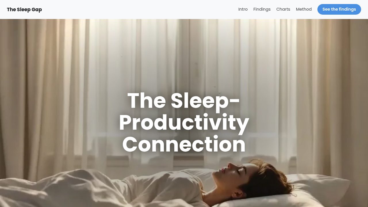 The Sleep Gap template