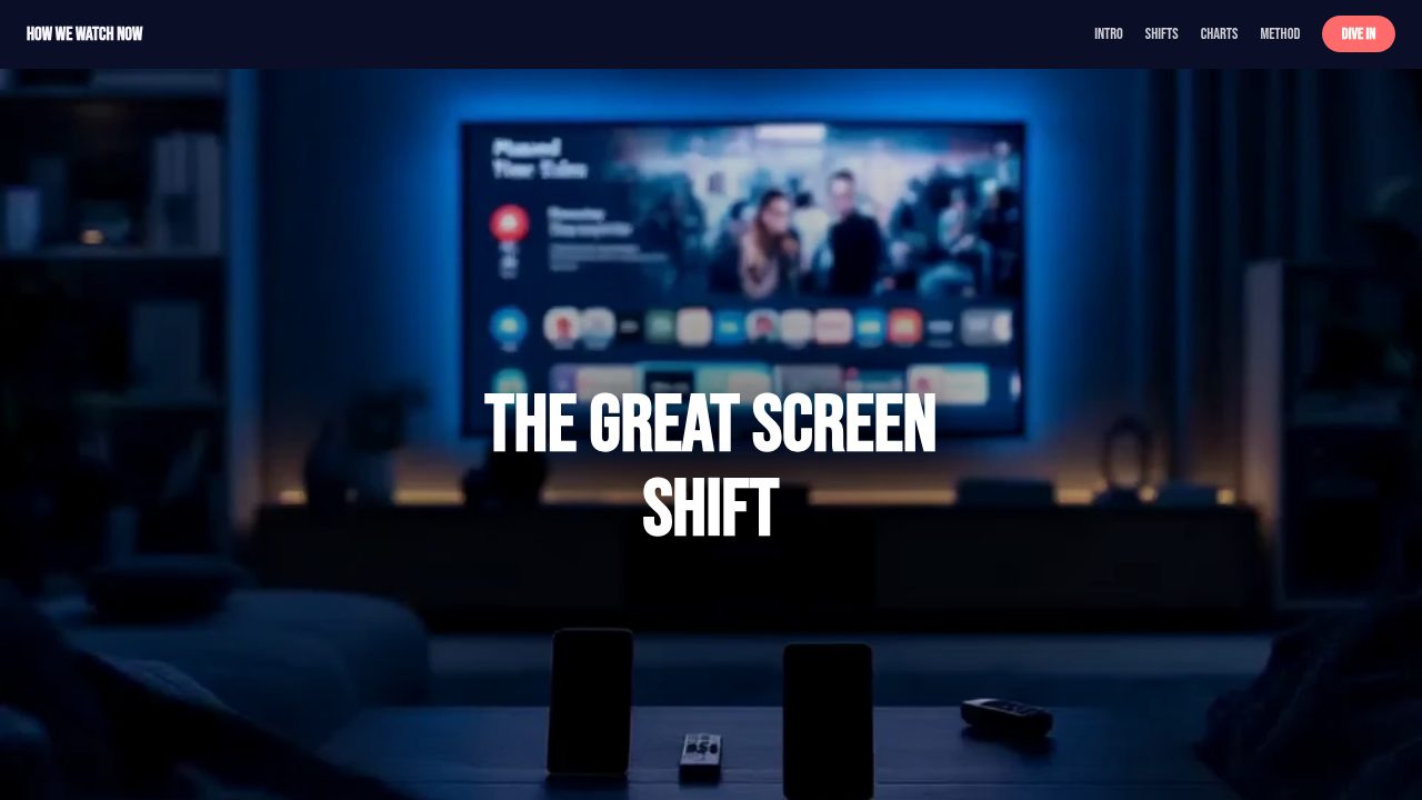 How We Watch Now template