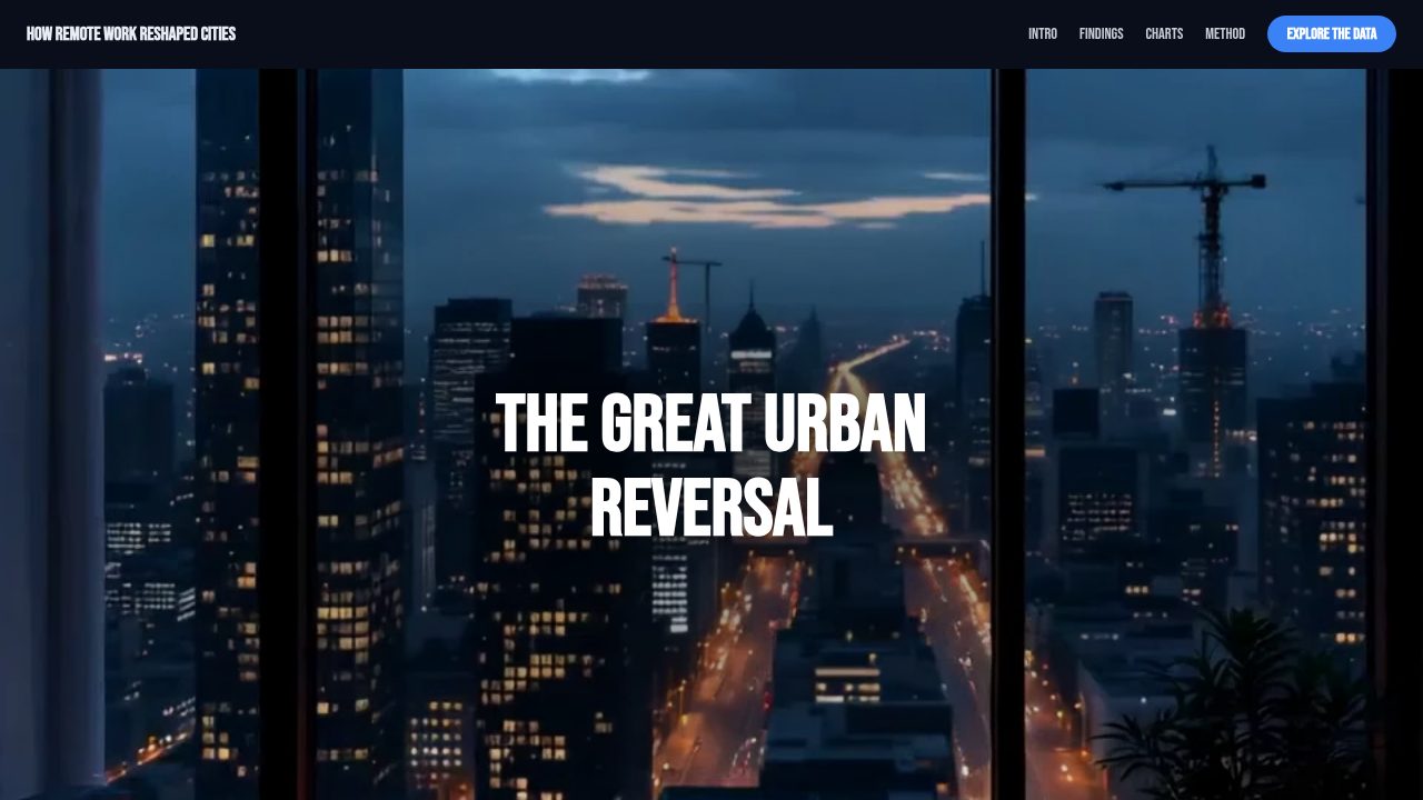 Remote Work & Cities template