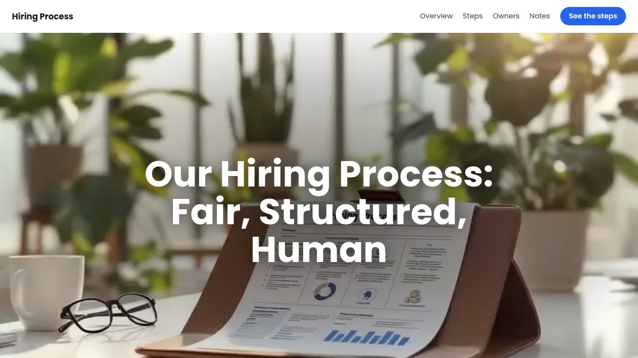 Hiring Process SOP template